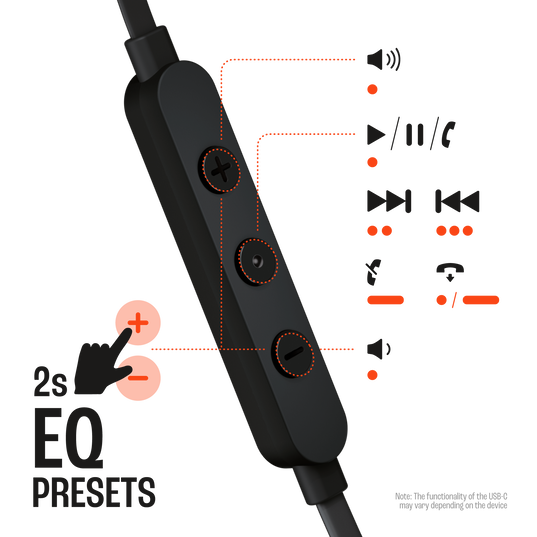 JBL Tune 305C USB-C Earphones Black | JBLT305CBLK
