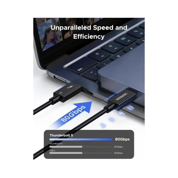 UGREEN L703 Intel Certified Thunderbolt 5 USB-C Male to Male Cable 240W 120Gbps 16K Display | 45996