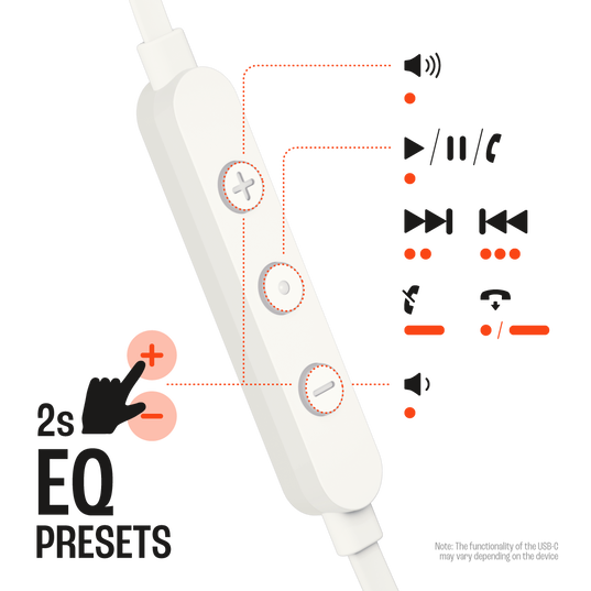 JBL Tune 305C USB-C Earphones White | JBLT305CWHT