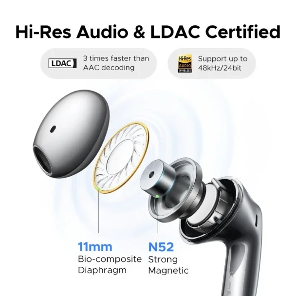 UGREEN LightBuds Magic Wireless Earbuds | WS216 75288