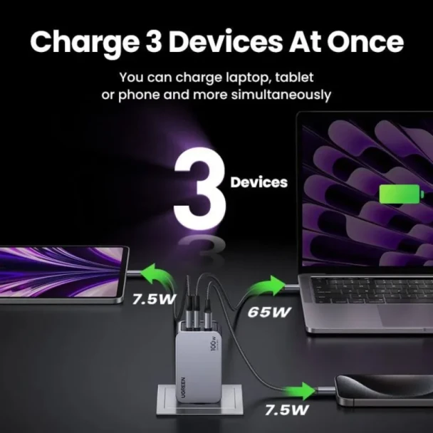UGREEN Nexode Pro 100W 3-Port GaN Mini Fast Charger Ultra-Compact Workstation
