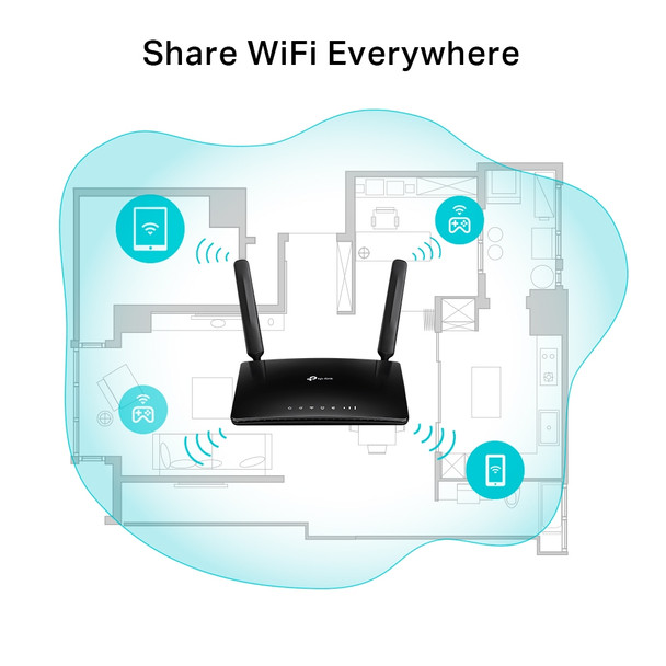 TP-Link N300 4G LTE Telephony WiFi Router | TL-MR6500v