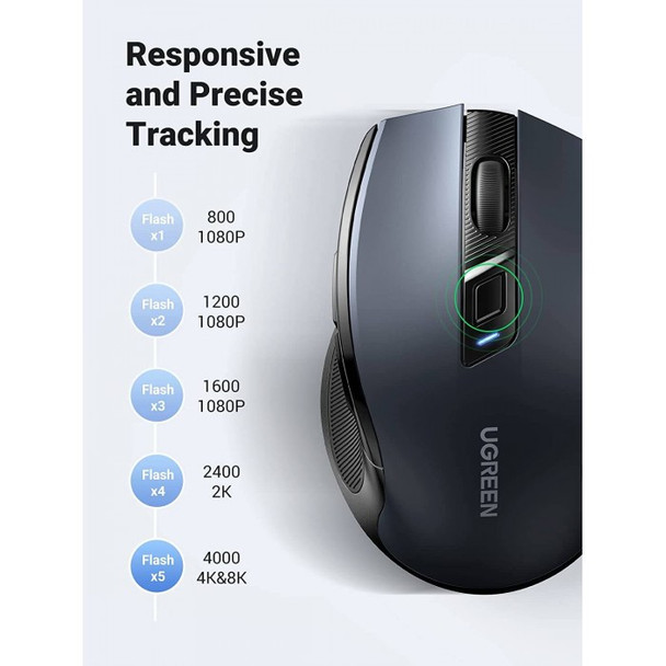 UGreen Ergonomic Silent Wireless Office Mouse | MU006 | 90545