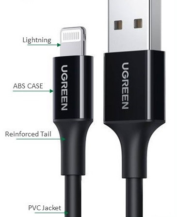 UGreen USB to Lightning Charging & Sync Cable | 80822