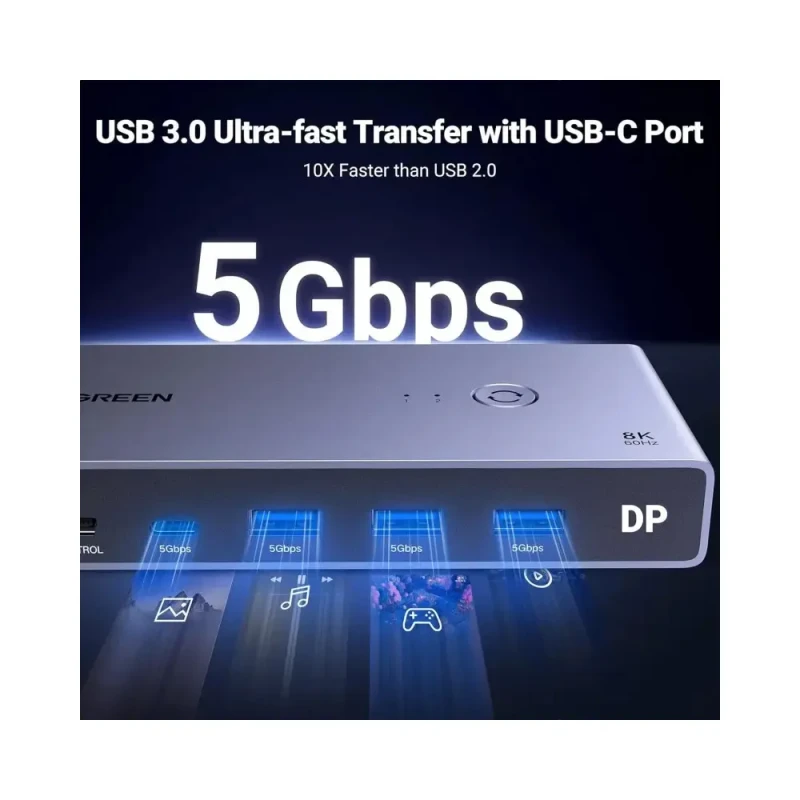 UGREEN CM695 8K DisplayPort KVM Switch Box 2 PCs to 1 Monitor with 3 USB-A + 1 USB-C Ports | 25962
