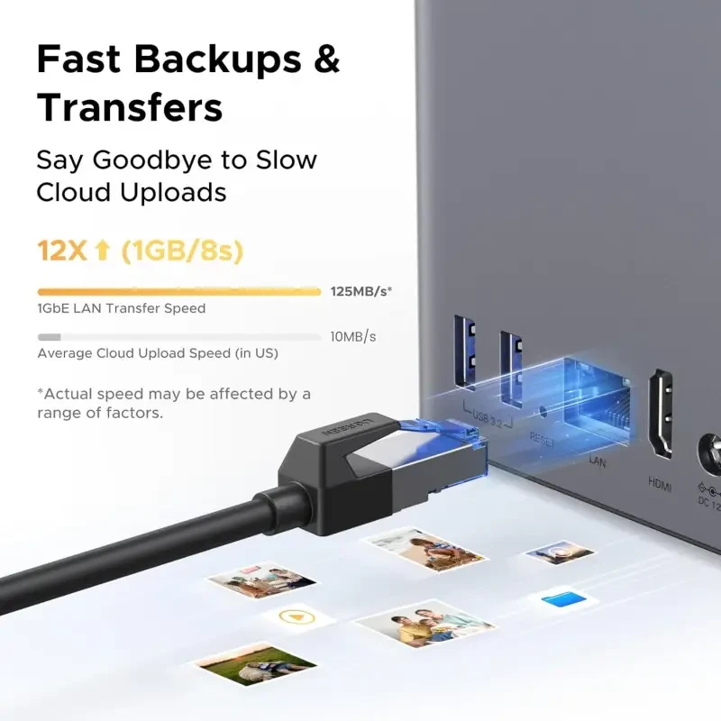 UGREEN DH2300 2-Bay NAS Personal Cloud Storage, Up to 60TB, AI Photo Management, 1GbE, 4GB RAM, HDMI 4K 60Hz (Diskless) - 95998