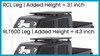 2020-2025 Jeep Gladiator Rhino-Rack Pioneer Platform + Backbone Complete Roof Rack | 48 x 56
