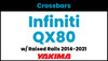 Infiniti QX80 Yakima Crossbar Complete Roof Rack | 2014-2021