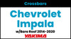 Chevrolet Impala Yakima Crossbar Complete Roof Rack | 2014-2020