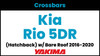 Kia Rio 5DR (Hatchback) Yakima Crossbar Complete Roof Rack | 2018-2021