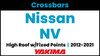 Nissan NV Cargo/Passenger Van High Roof (w/fixed points) Yakima Crossbar Complete Roof Rack | 2012-2021