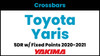 Toyota Yaris 5DR (w/fixed points) Yakima Crossbar Complete Roof Rack | 2020-2021