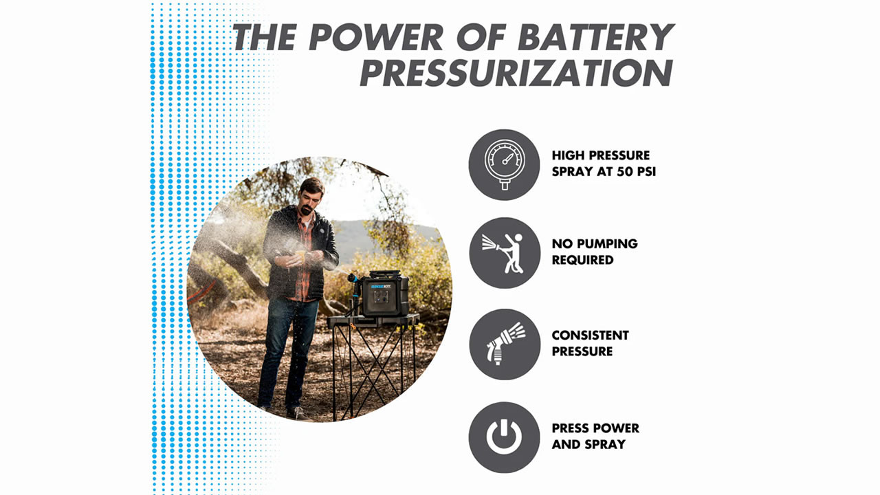 24v Rinse Kit Rinse Kit Cube Shower | 4 Gallon Electric Pump