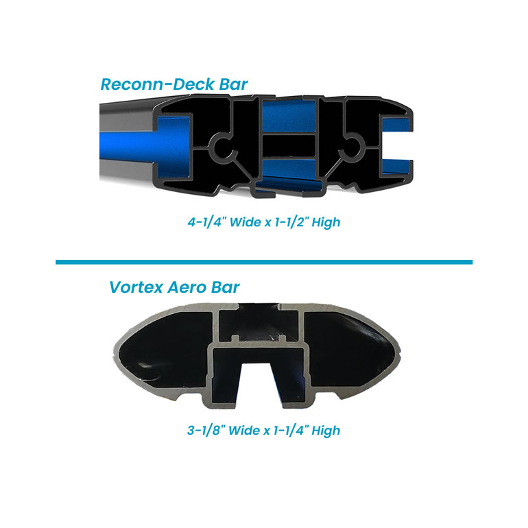 Rhino-Rack Quick Mount Vortex Tonneau Rack | Mid Size