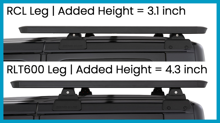 2020-2025 Jeep Gladiator Rhino-Rack Pioneer Platform + Backbone Complete Roof Rack | 48 x 56