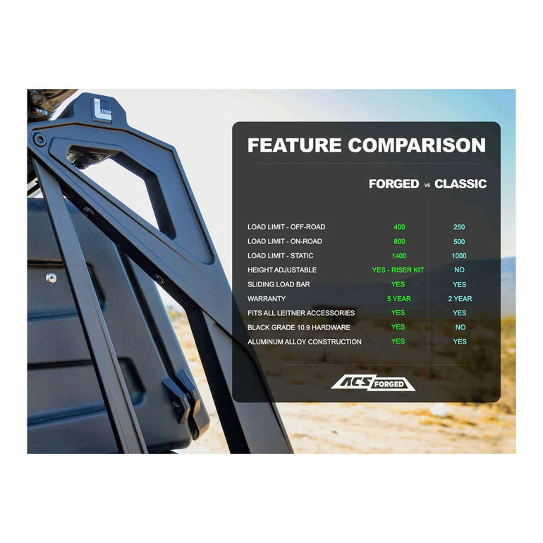 Leitner ACS FORGED NO DRILL Bed Rack | SELECT TRUCK