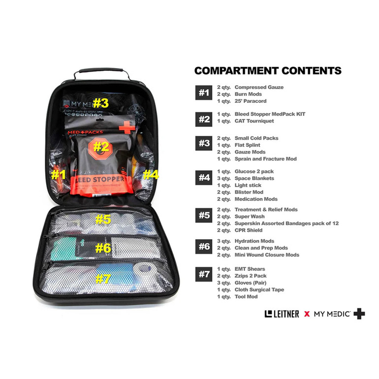 Leitner GearBAG G2 & MyMedic Collab First Aid Kit