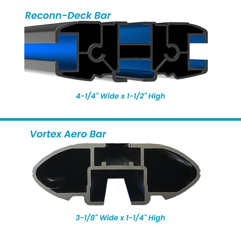 Rhino-Rack RSI SMARTCAP Reconn-Deck Crossbar Complete Rack | Full-Size Trucks