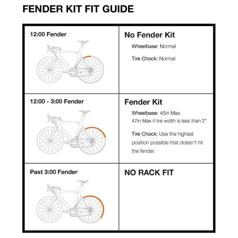 Fender Kit