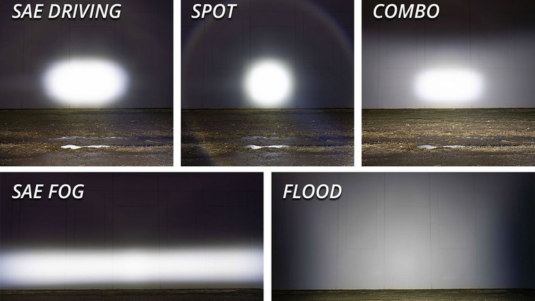 Diode Dynamics SS3 PRO LED Light POD - WHITE - Set of 2