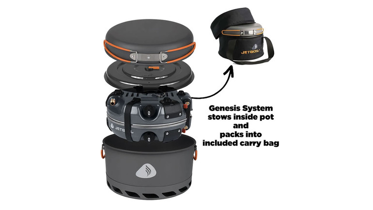 JetBoil Genesis Basecamp System | Overland Grey