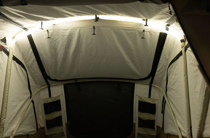 Genesis Basecamp System in action