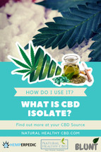 What is CBD Isolate or Crystalline? How do I use it?