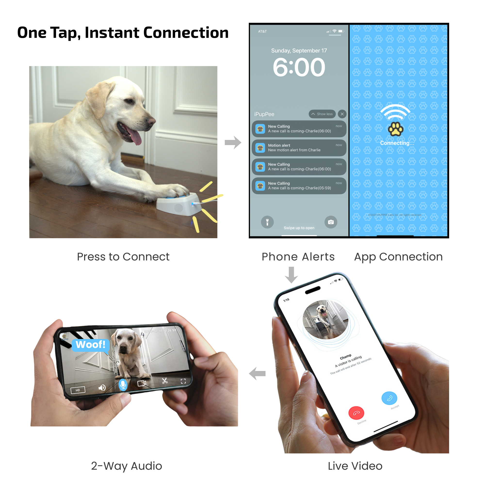 Emergency Alert Button for Service Dogs Emergency Alert Button for Service Dogs