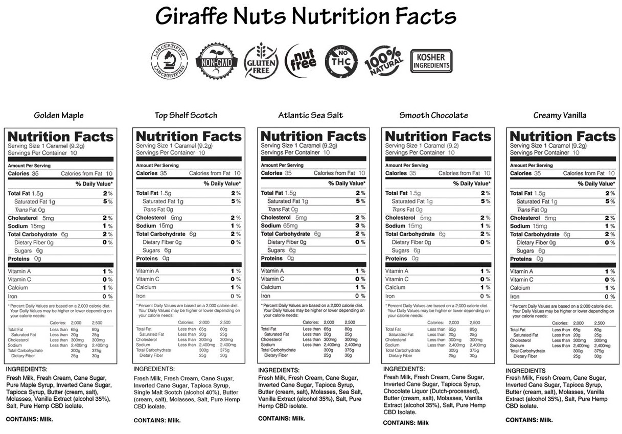 all-nutrition-facts-2018-15627.1529239608.jpg