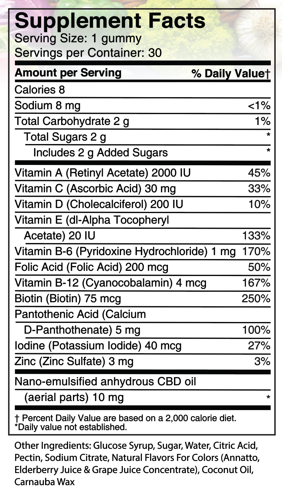 multivitamin-nutrition-panel.png