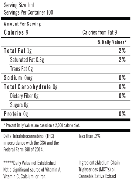 ph-100-nutrition.png