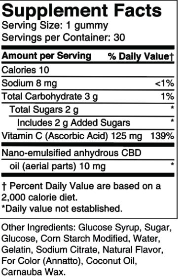 vitamin-c-nutrition-panel-1.png