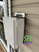 STL File - Budbox NBF-32022 Mount Dual 1" PVC