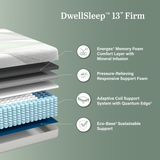Exploded view of 13” Hybrid Firm DwellSleep Mattress showing foam layers and coil support system.