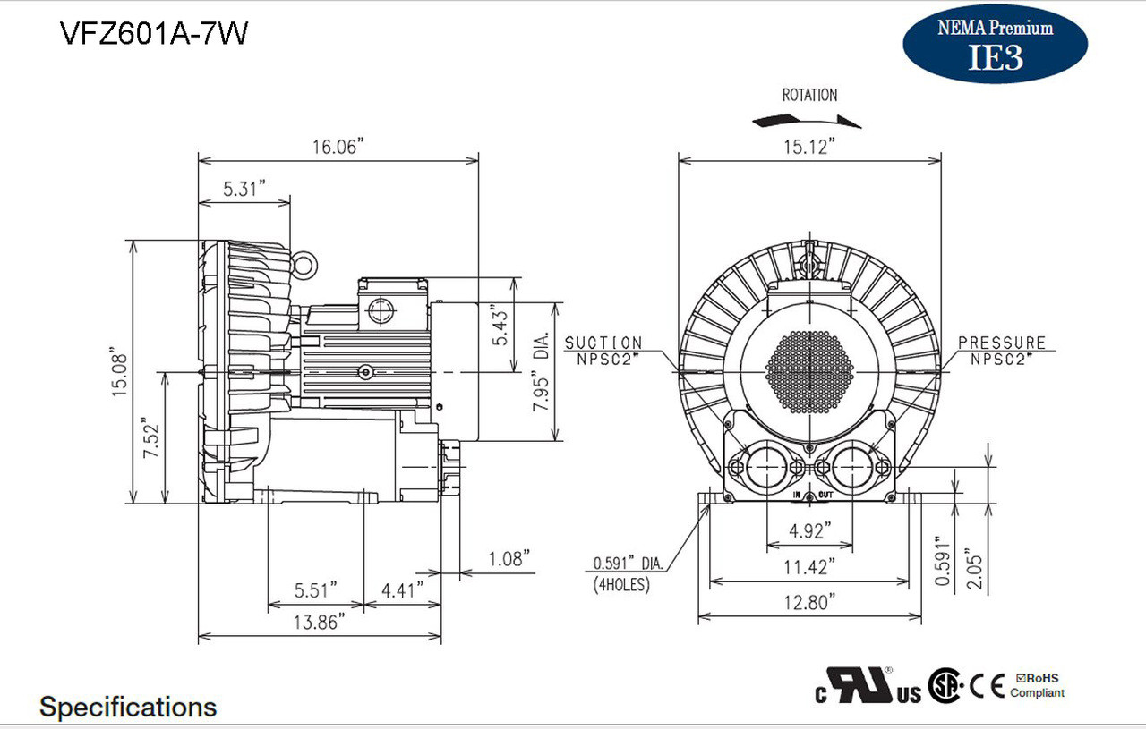 VFZ601A-7W Fuji Regenerative Blower 5 hp, 208-230/460 Volts