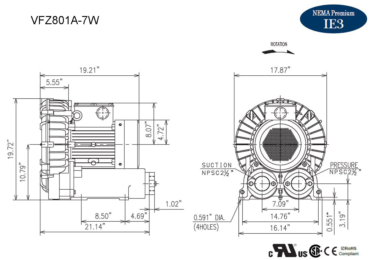 VFZ801A-7W Fuji Regenerative Blower 10.7 hp, 208-230/460 Volts