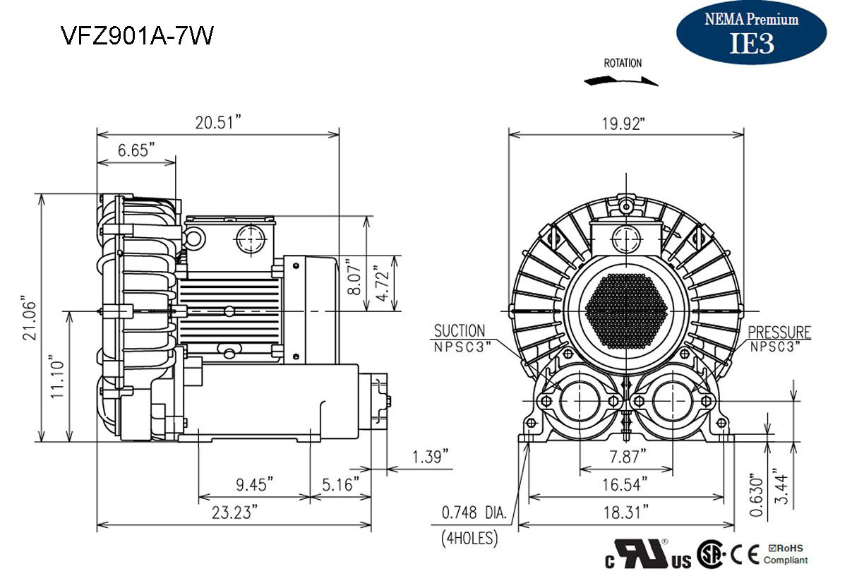 VFC904A-7W Fuji Regenerative Blower 20 hp, 44/22 amps, 200-230/460