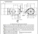 BMU34S2A Nidec | 3/4 hp 1800 RPM 56 Frame 208-230/460V TEFC Nidec Electric Brake Motor