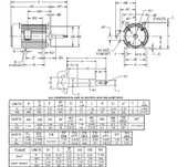UJ15P2DP US Motors 15 hp 1800 RPM  3-phase 254JP Frame 208-230/460V Close-Coupled Pump Motor