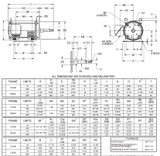 DJ10P1DM US Motors 10 hp 3600 RPM  3-phase 213JM Frame 208-230/460V (ODP) Close-Coupled Pump Motor