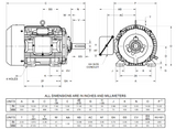 HD25P2H Nidec 25 hp 1800 RPM 284T Frame (Rigid Base) 200-208V TEFC 3-Phase Electric Motor