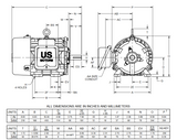 8D3P2C Nidec 3 hp 1800 RPM 182T Frame (Rigid Base) 460V TEFC 3-Phase Inverter Duty Electric Motor