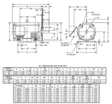 D30P1DSC Nidec 30 hp 3600 RPM 284TSC Frame (Rigid Base) 208-230/460V ODP 3-Phase Electric Motor