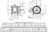 X3P4B Nidec 3 hp 900 RPM 215T Frame (Rigid Base) 230/460V TEFC 3-Phase Hazardous Duty Motor