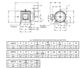 X25P3B Nidec 25 hp 1200 RPM 324T Frame (Rigid Base) 230/460V TEFC 3-Phase Hazardous Duty Motor