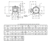 YC50P2B Nidec 50 hp 1800 RPM 326T Frame (Rigid Base) 230/460V TEFC 3-Phase Div 1 Hazardous Duty Motor