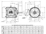A15P4C Nidec 15 hp 900 RPM 326 U Frame (Rigid Base) 460V TEFC 3-Phase Automotive Duty Motor