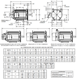 UN2T3BC Nidec 2 hp 1200 RPM 184TC (Rigid Base) 230/460V TENV Vector-Duty 3-Phase Motor