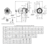 B75T2B Nidec 75 hp 1800 RPM 365T (Rigid Base) 230/460V TEBC Vector-Duty 3-Phase Motor