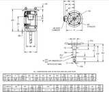 FF60E1XV Nidec 60 hp 3600 RPM 3-phase 326JP Frame 200/400V ODP Vertical Close-Coupled Fire Pump Motor
